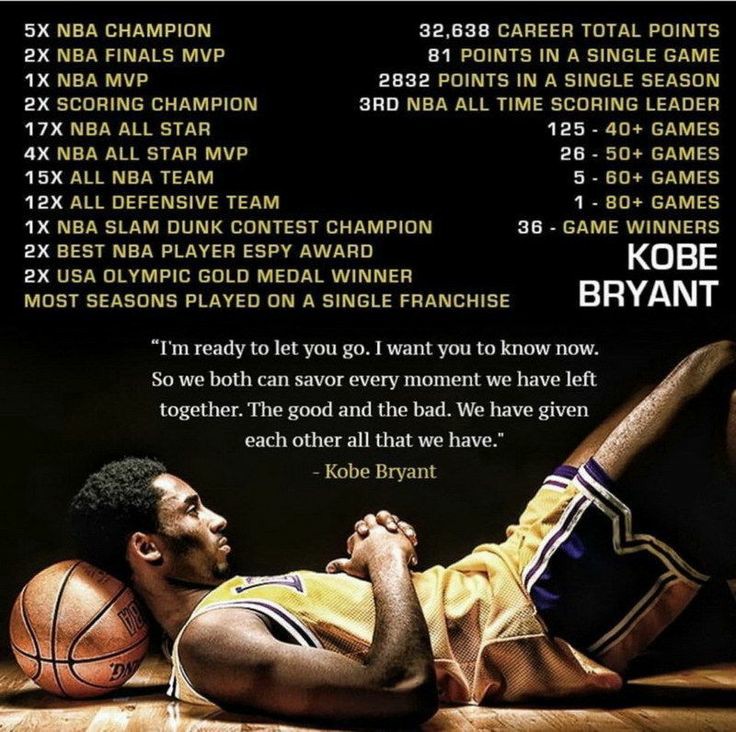 Kobe09